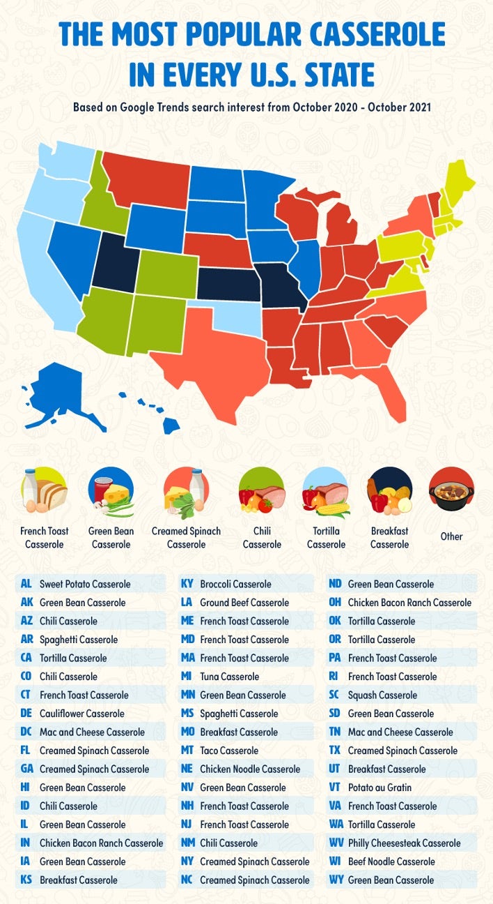 Map showing the most popular casserole in every state