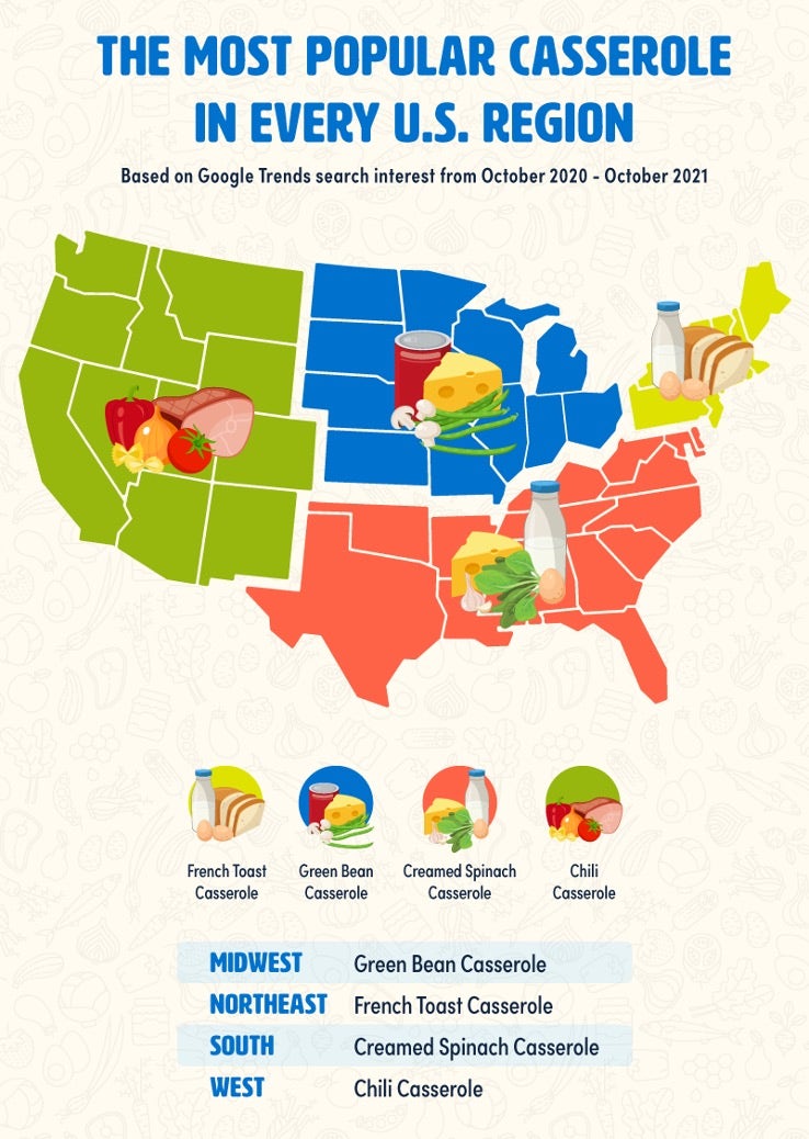 Map displaying the most searched casserole in every U.S. region