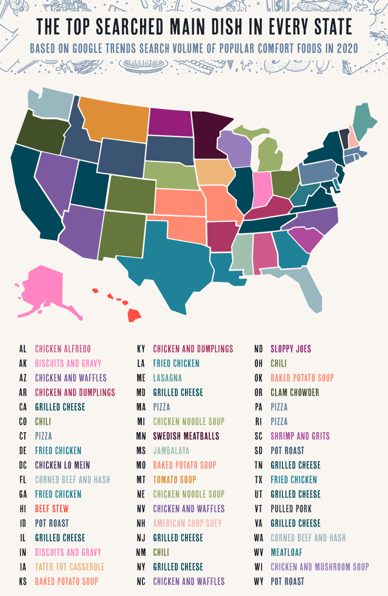map showing the most searched comfort food main dishes
