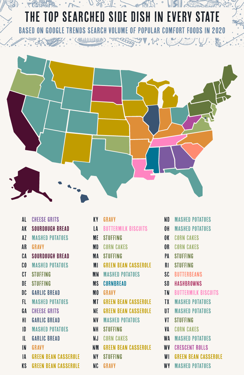 map showing the most searched comfort food side dishes