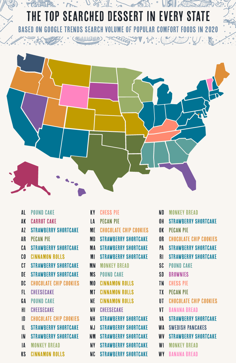 map showing the most searched comfort food desserts