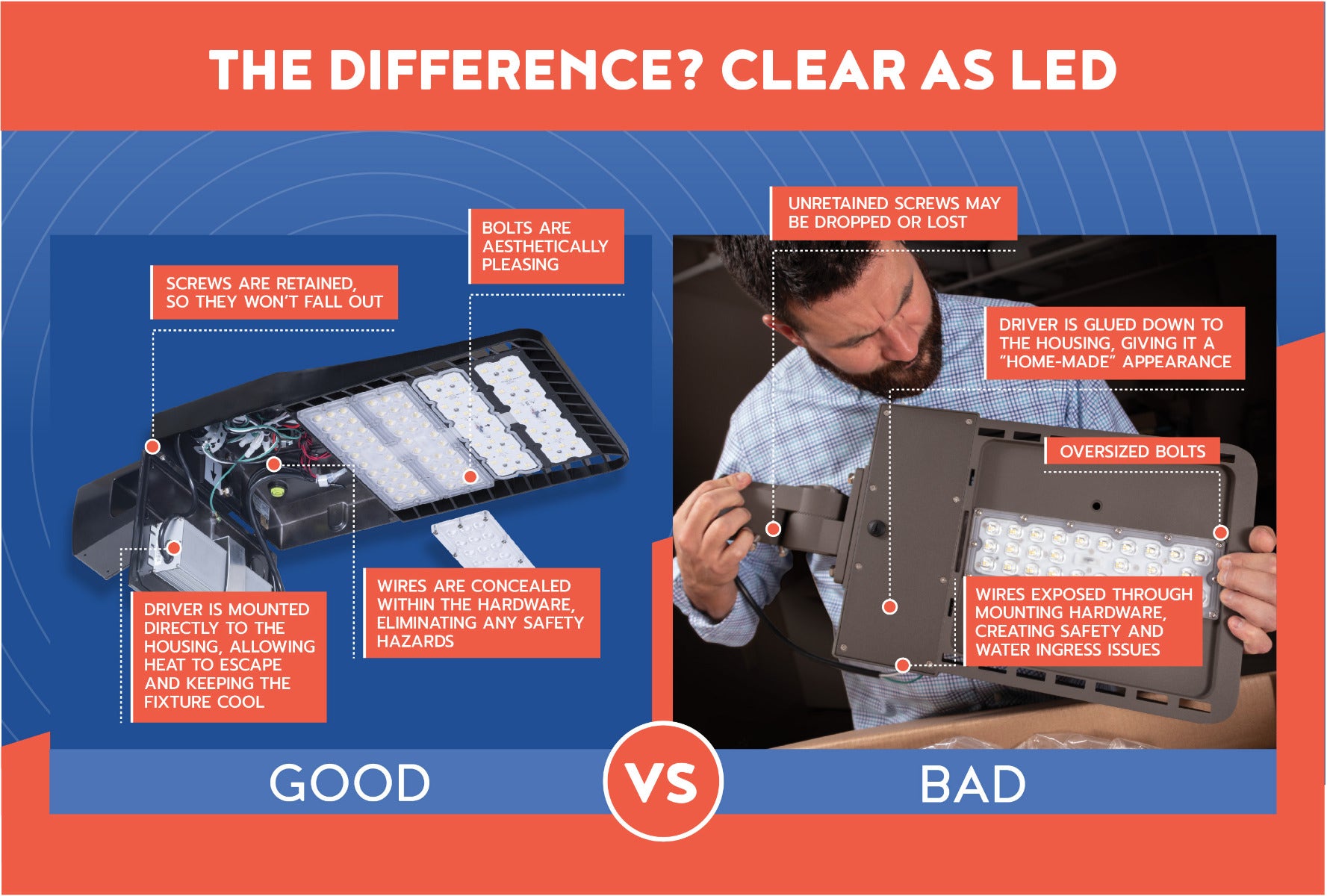 good vs bad Infographic