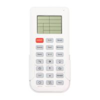GKOLED® | GKOMLHG7 Series Motion Sensor Remote 