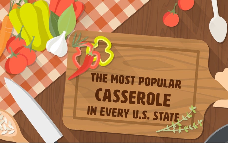 The Most Popular Casserole in Every State