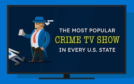 The Most Popular Crime TV Shows | e-conolight 