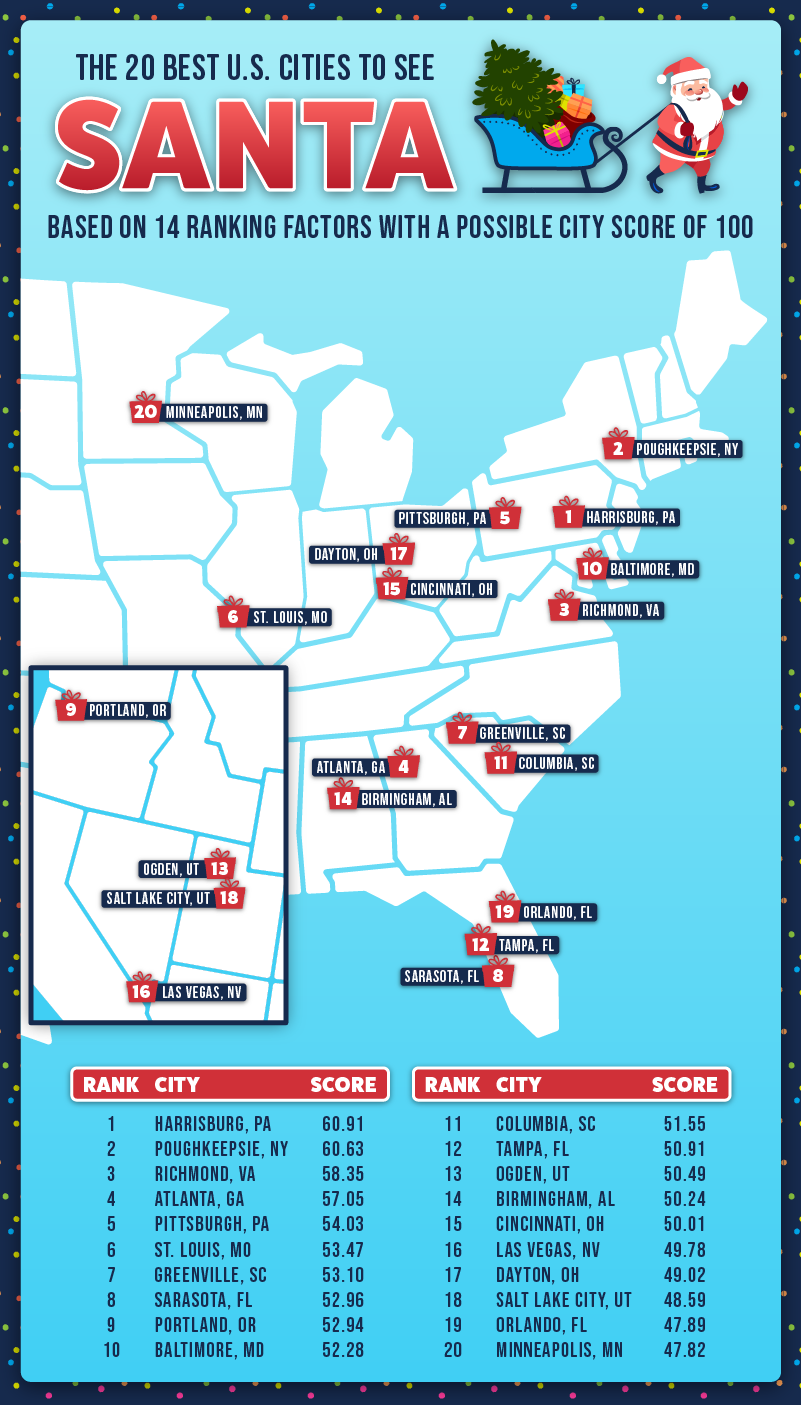 A U.S. map plotting out the cities you’ll have the most luck seeing Santa.