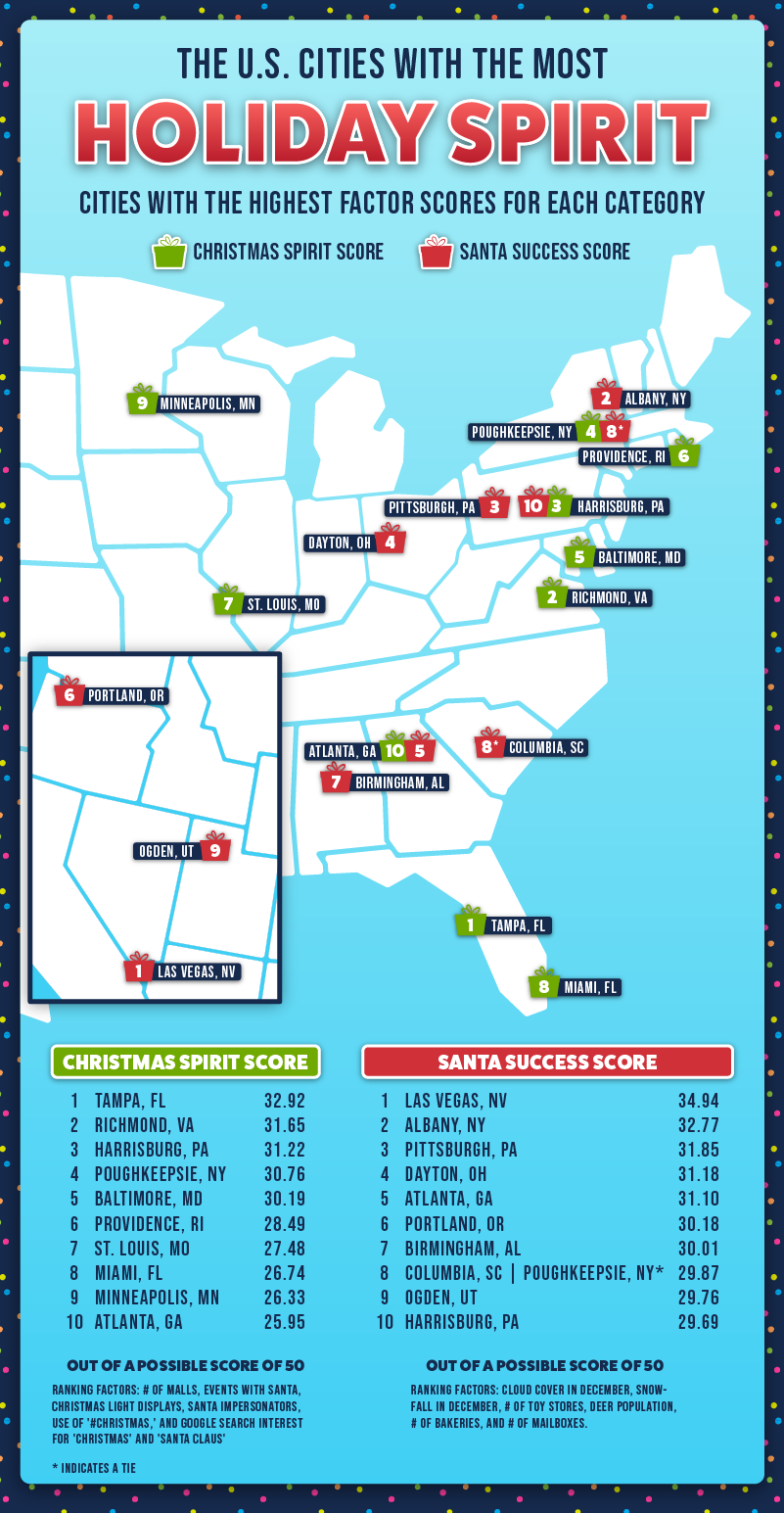 A U.S. map plotting out the cities you’ll have the most luck seeing Santa