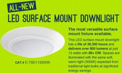 LED Surface Mount Downlight