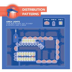 distribution_infographic