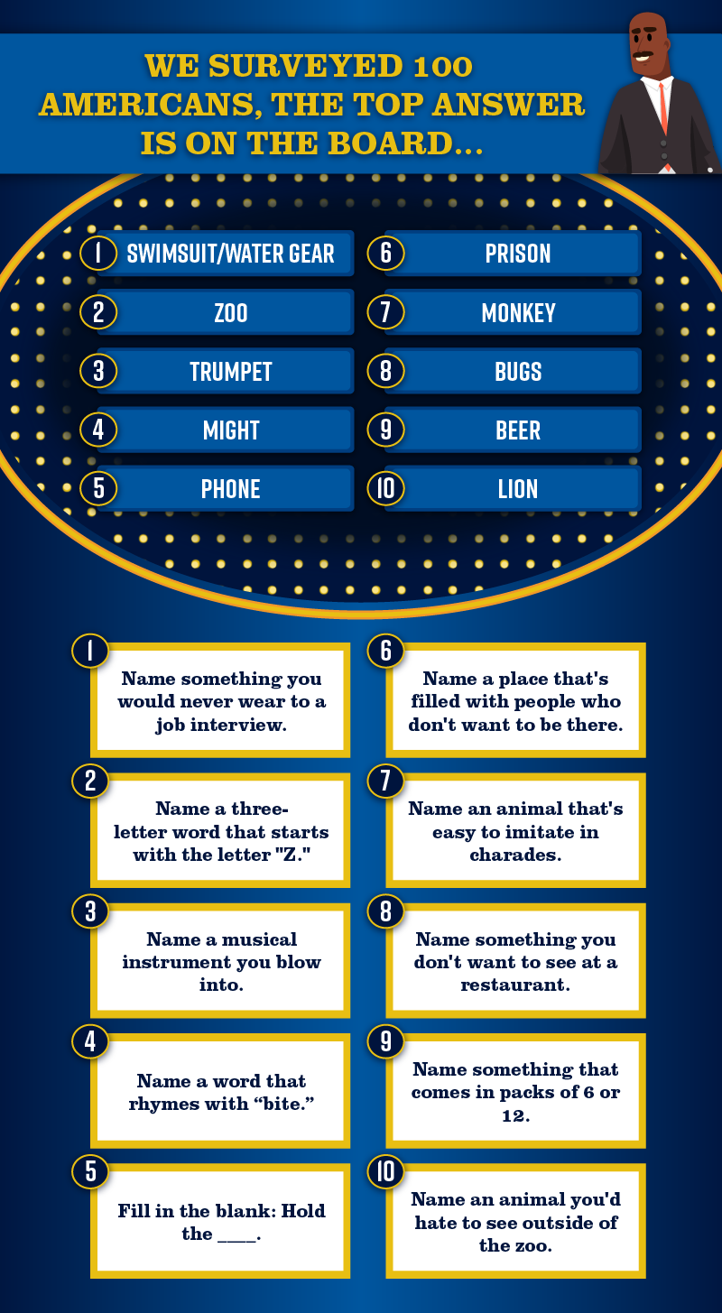 Top 7 America Says Better Than Family Feud Trivia Night 