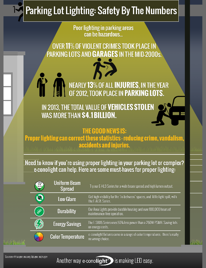 Conquer The Cold And Conquer The Parking Lot: Alaska Parking Safety Tips For Visitors