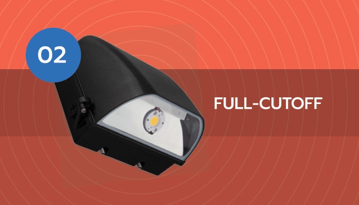 full cutoff wall pack light