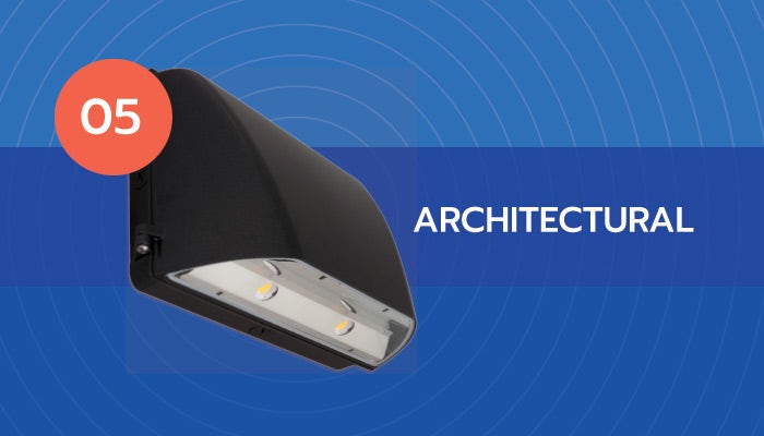architectural LED wall pack luminaire